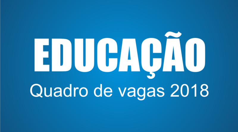 Quadro de vagas 2018 para a Secretaria da Educação.