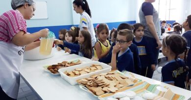 Estas visitas permitem ao CAE verificar a qualidade e aceitação da alimentação e assim auxiliar para o bom andamento do Programa Nacional de Alimentação Escolar (PNAE).